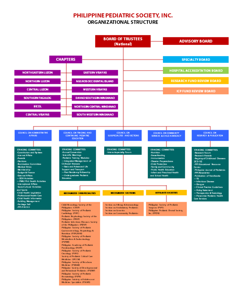 philippine medical conferences 2016 philippine medical conferences 2016