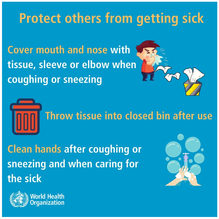 WHO Protect Others from Getting Sick 2