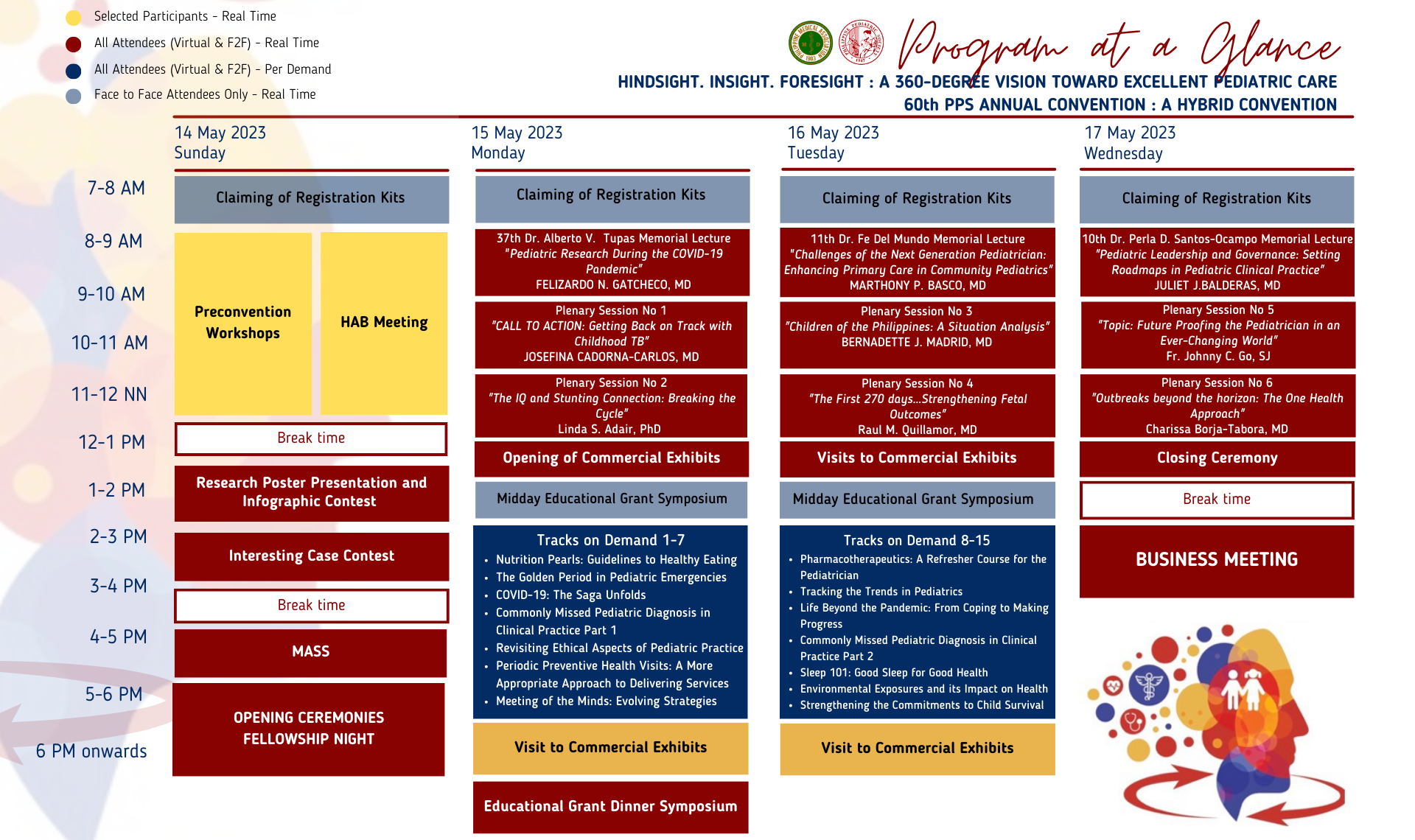 Program At A Glance   Philippine Pediatric Society, Inc